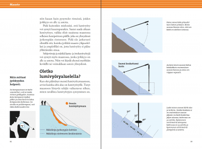 Lumivyöry! - Tunturihiihtäjän ja vapaalaskijan lumivyöryopas
